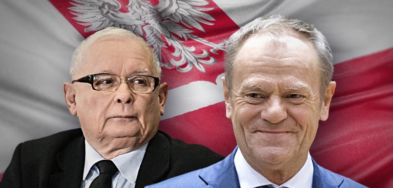 Nationalkonservative In Der Krise – Was Polen Von Anderen Eu Ländern Unterscheidet