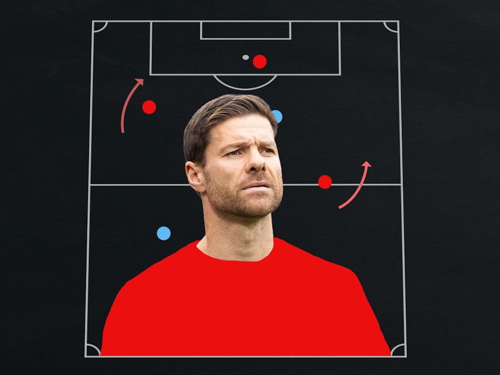 Bayer Leverkusen: Xabi Ball