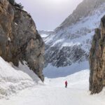 Wintersport: Skifahren In Bayern Wird Teurer