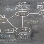 Im Auftrag Des Us Militärs Ging Arpanet In Betrieb, Und Die Vernetzung Der Welt Begann