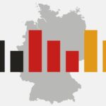 Ard Deutschlandtrend: Knappe Mehrheit Für Vorgezogene Neuwahlen