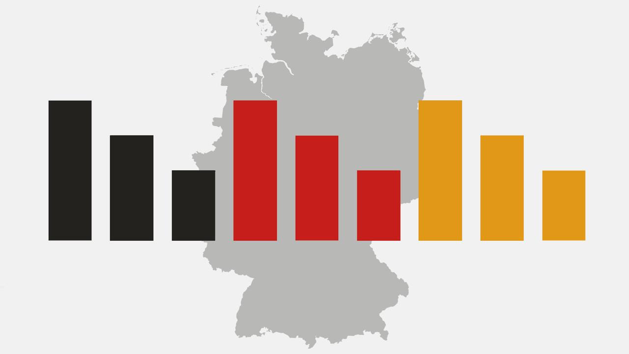 Ard Deutschlandtrend: Knappe Mehrheit Für Vorgezogene Neuwahlen