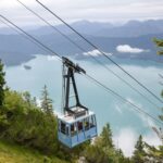 Wandern In Bayern: Bergtouren, Die Die Gelenke Schonen