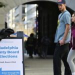 Pennsylvania – So Tickt Der Swing State, Der Die Wahl Entscheidet